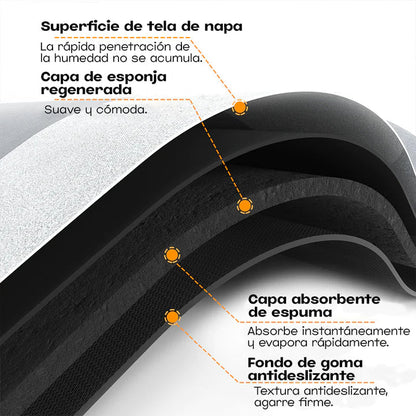 TAPETE DE BAÑO ULTRA ABSORBENTE Y ANTIDESLIZANTE | SECADO RÁPIDO